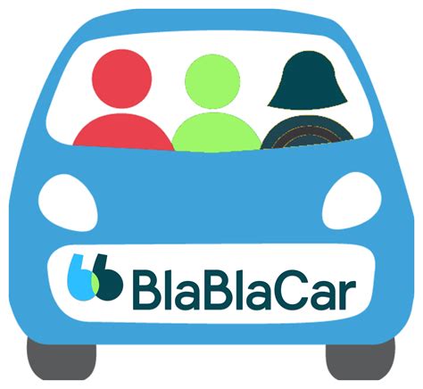 BlaBlaCar